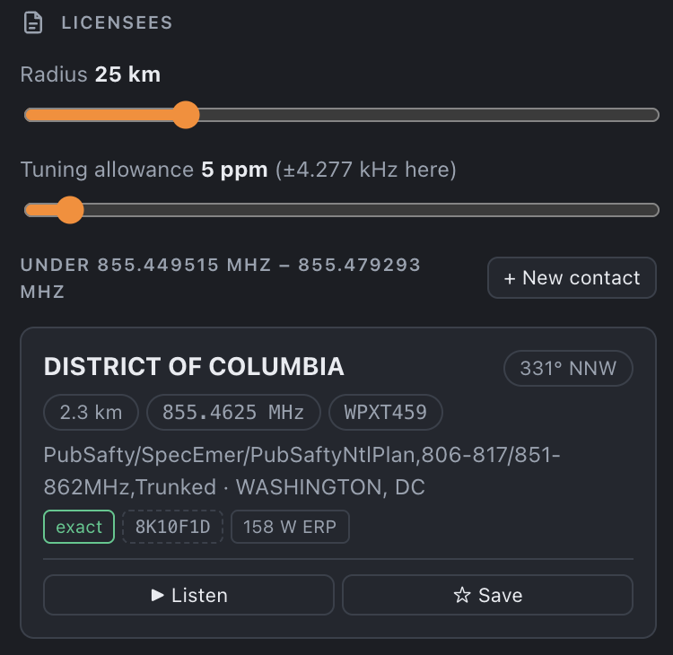 The Argus results pane: a licensee card with call sign, emission badge, exact/historical status, and a distance/bearing pill, alongside the radius and tuning-allowance controls